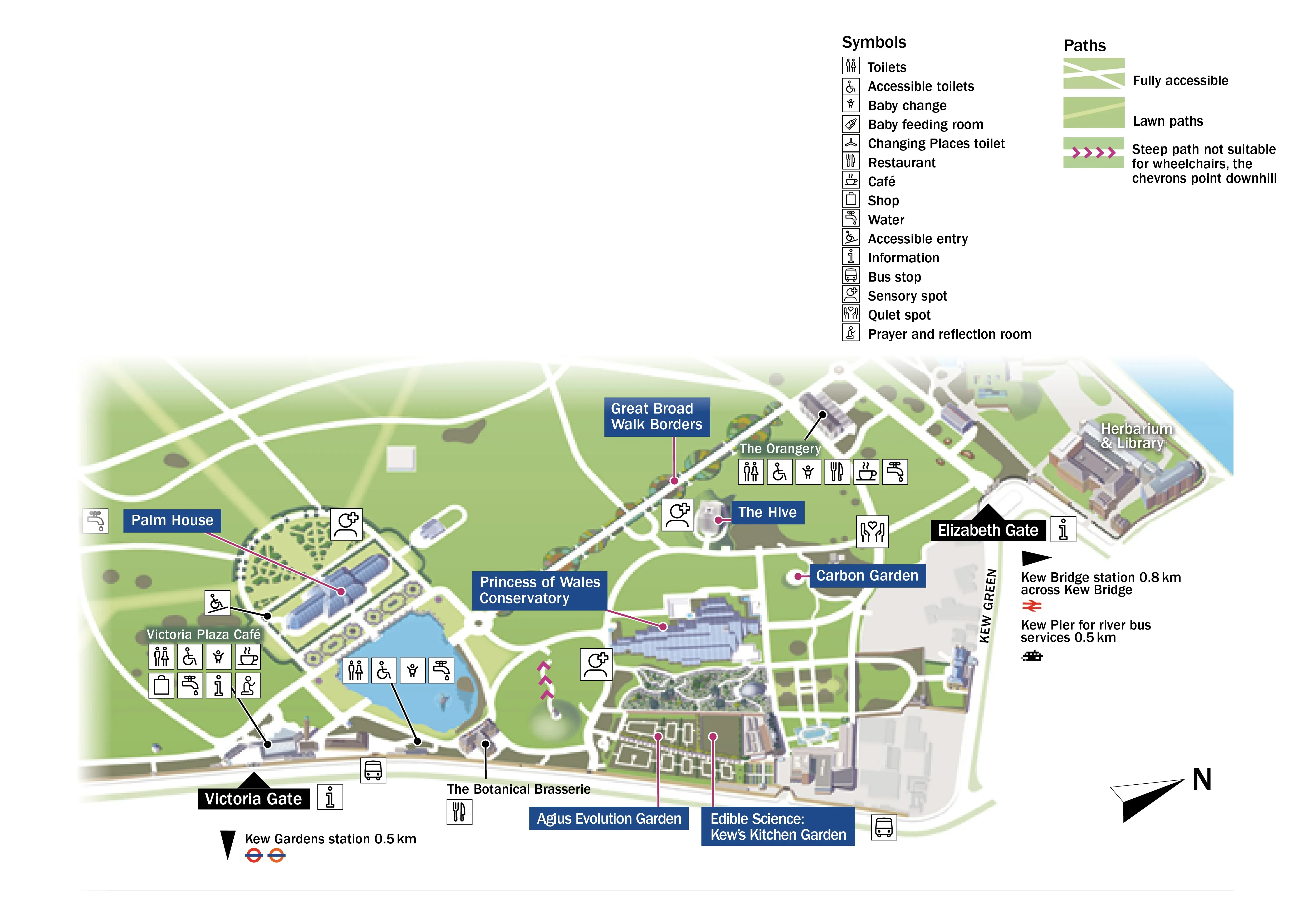 Graphic of Kew Gardens with signs to various amenities