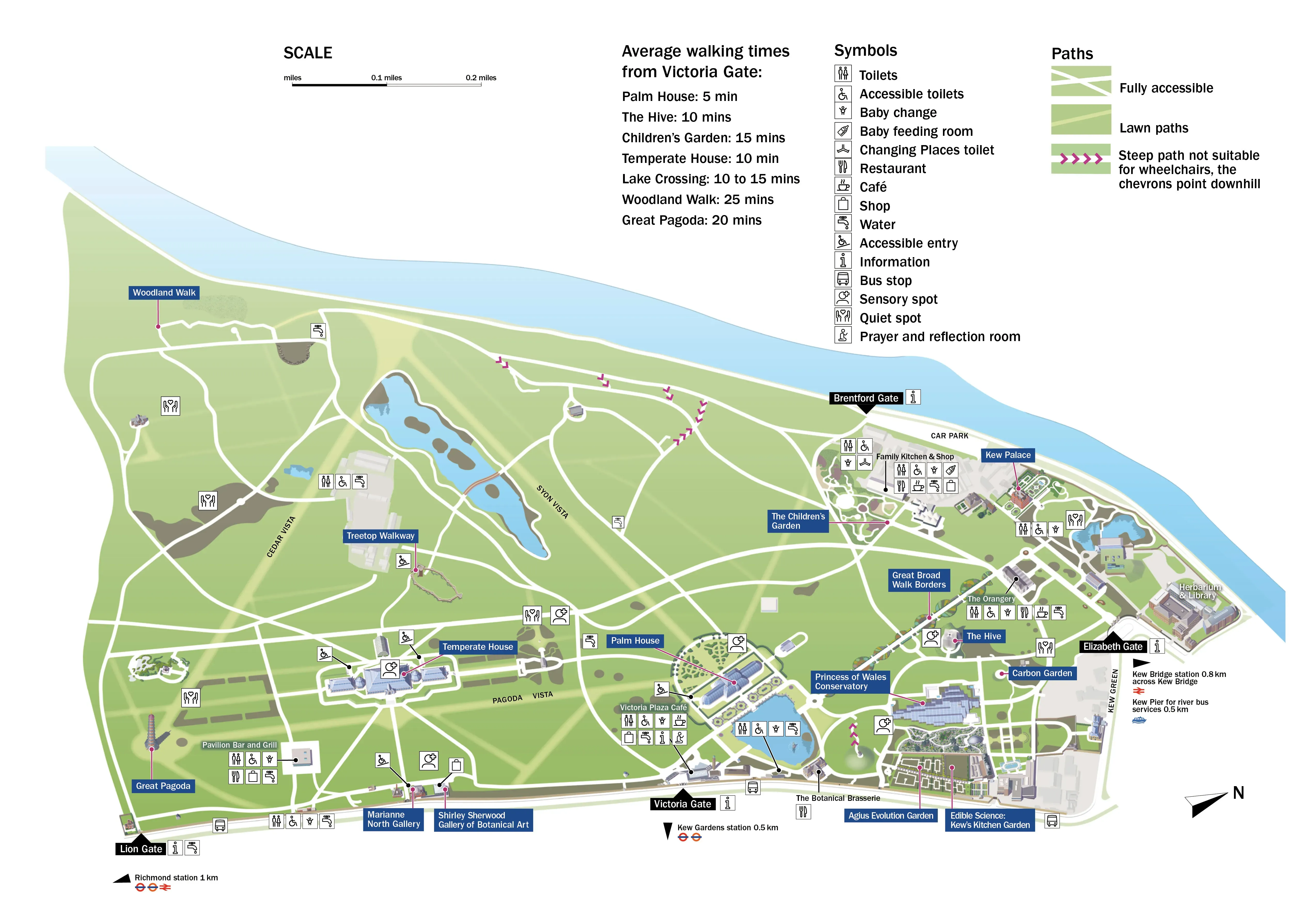 Accessibility map of Kew Gardens